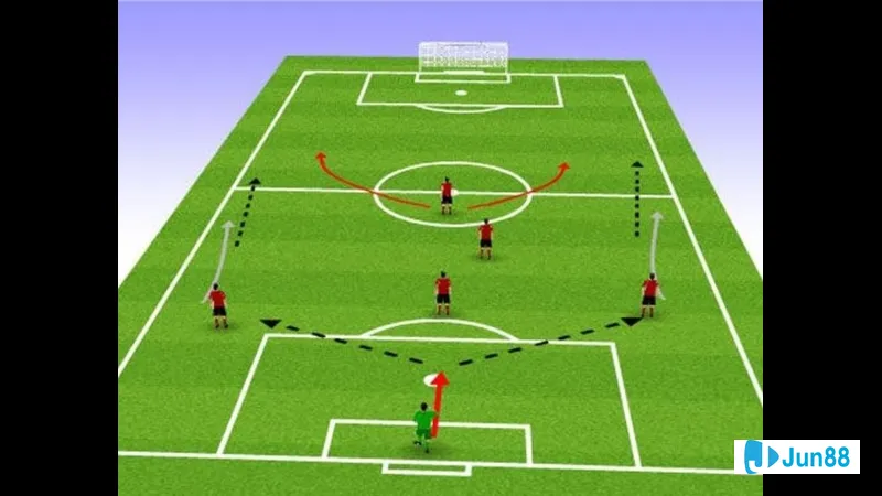 Sơ đồ hợp đội hình Sơ đồ hợp đội hình