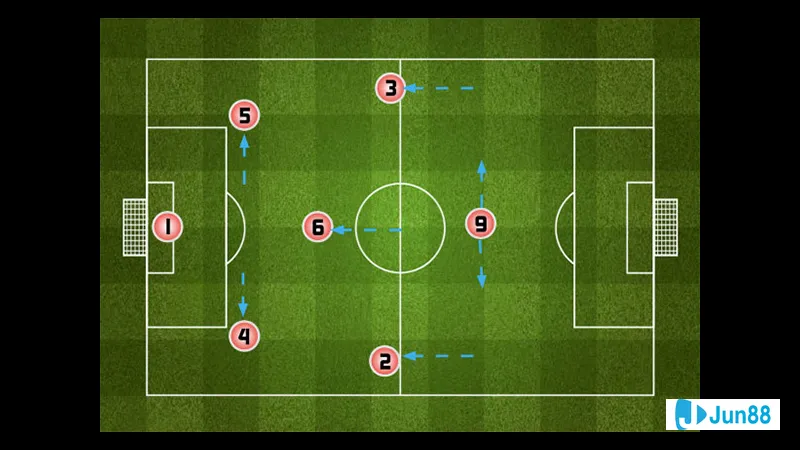 Quy định về thẻ phạt Quy định về thẻ phạt